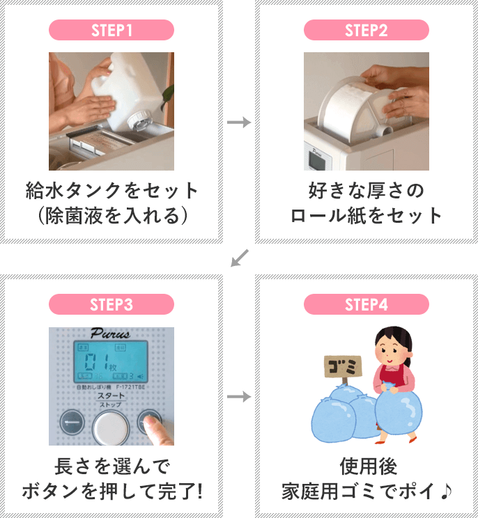 除菌おしぼりディスペンサー【Purus】プールス｜簡単・押すだけ・手間